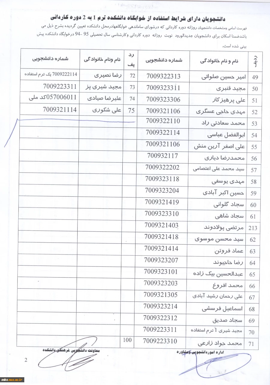 فهرست داشنجویان دارای شرایط خوابگاه 2