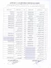 فهرست داشنجویان دارای شرایط خوابگاه 2