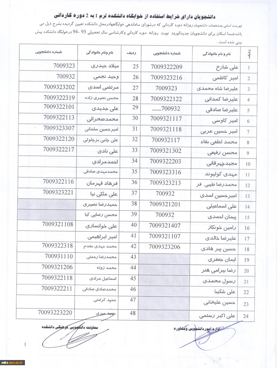 فهرست داشنجویان دارای شرایط خوابگاه 2