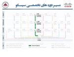 مسیر دوره CCNA