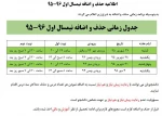 زمان حذف و اضافه 2