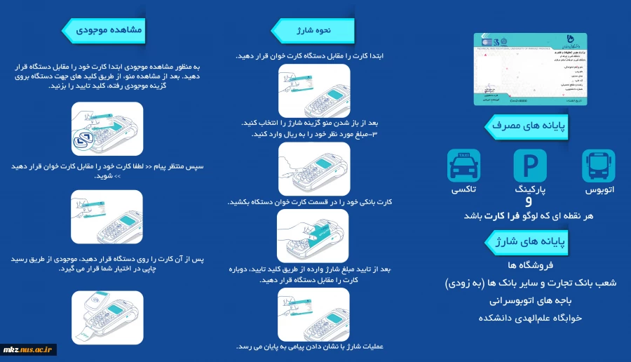 راهنمای ساخت اکانت و استفاده از اینترنت 2