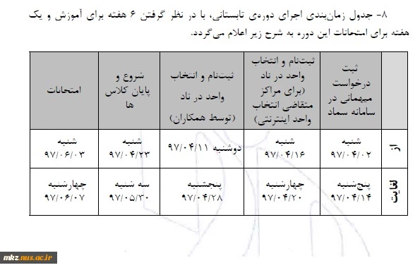 دستورالعمل اجرائی ترم تابستان 97 4