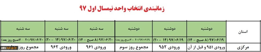 زمانبندی انتخاب واحد