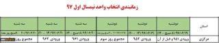 زمانبندی انتخاب واحد
