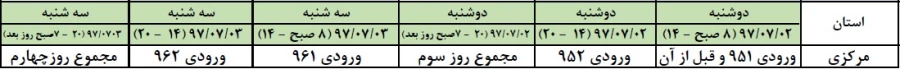 زمانبندی حذف و اضافه 2