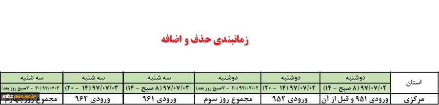 زمانبندی حذف و اضافه 2