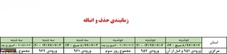 زمانبندی حذف و اضافه