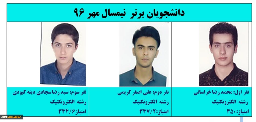 دانشجویان برتر علمی