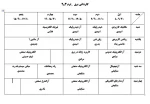 برنامه کلاسی دوره کاردانی و کارشناسی ترم 972آموزشکده فنی و حرفه ای دکتر حسابی خمین