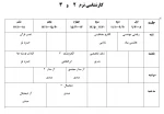 برنامه کلاسی دوره کاردانی و کارشناسی ترم 972آموزشکده فنی و حرفه ای دکتر حسابی خمین