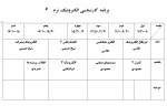 برنامه کلاسی دوره کاردانی و کارشناسی ترم 972آموزشکده فنی و حرفه ای دکتر حسابی خمین