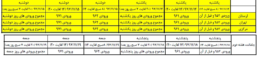 برنامه انتخاب واحد نیمسال دوم 97