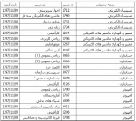 جدول زمانی تک درس ها 972