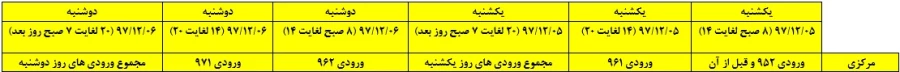 زمانبندی حذف و اضافه نیمسال دوم 98-97 2