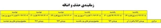 زمانبندی حذف و اضافه اینترنتی 972