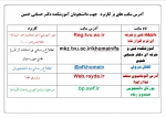 آدرس سایت های پر کاربرد برای دانشجویان خمین