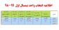 اطلاعیه انتخاب واحد نیمسال اول 98-99