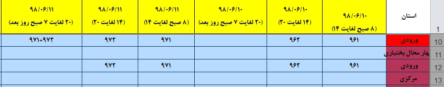 زمانبندی انتخاب واحد 981 2