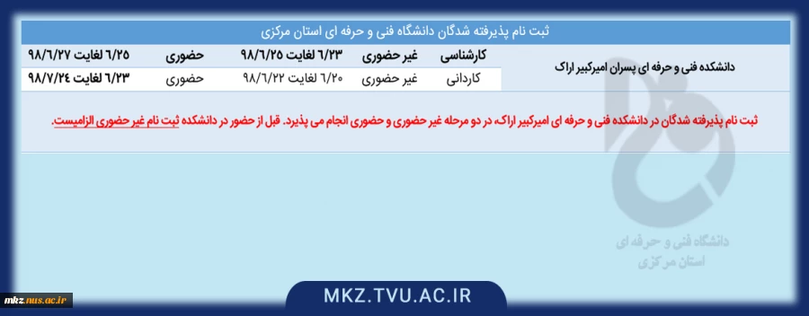 ثبت نام دانشگاه فنی و حرفه ای 2