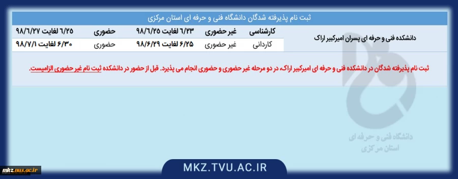 ثبت نام دانشگاه فنی و حرفه ای 2