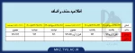 حذف و اضافه 2