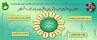 عوامل موفقیت در بازار کارواشتغال 3