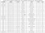برنامه امتحانات نیمسال 981  2