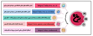 آدرس سایت و کانال خبررسانی