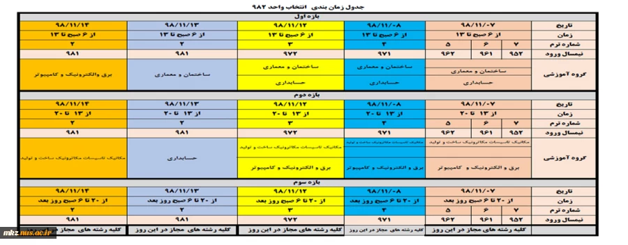 انتخاب واحد 2