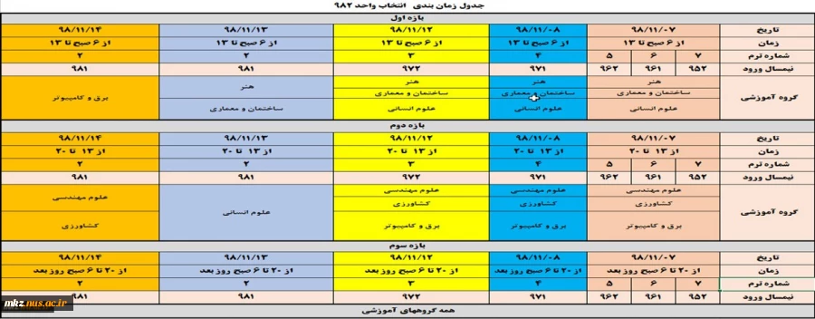 بازده انتخاب واحد ترم 982 برای همه گروهای آموزی دانشگاه فنی و حرفه ای 2