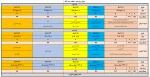 اطلاعیه انتخاب واحد نیمسال دوم 99 99 2
