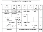 برنامه های درسی 982 4
