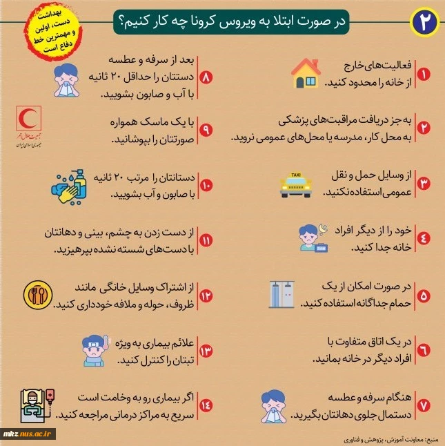 راهای پیشگیری از ویروس کرونا 3