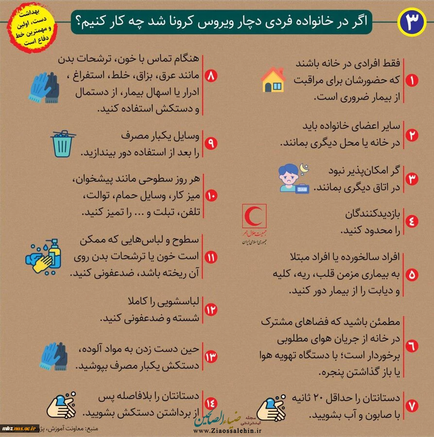 راهای پیشگیری از ویروس کرونا 4