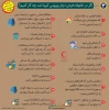 راهای پیشگیری از ویروس کرونا 4