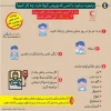 راهای پیشگیری از ویروس کرونا 5