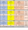 برنامه حذف و اضافه  2