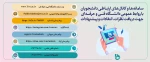 معرفی سامانه های ارتباطی 2