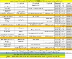 برنامه امتحانات ترم بهمن 98/99  در نرم افزار سمیاد ، دانشکده فنی دکتر حسابی خمین 2