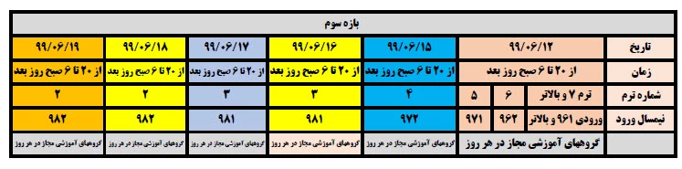 جدول زمان بندی انتخاب واحد 991 3
