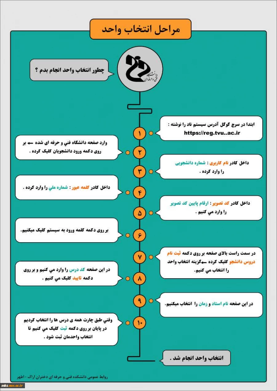 جدول زمان بندی انتخاب واحد 991 6