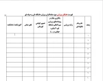 دانشجویان عضو تیم ملی در رشته های ورزشی 2