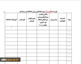دانشجویان عضو تیم ملی در رشته های ورزشی