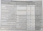 وام دانشجویی