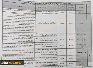 وام دانشجویی