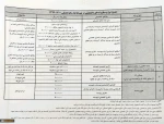 اطلاعیه وام دانشجویی 3