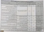 اطلاعیه وام دانشجویی 4