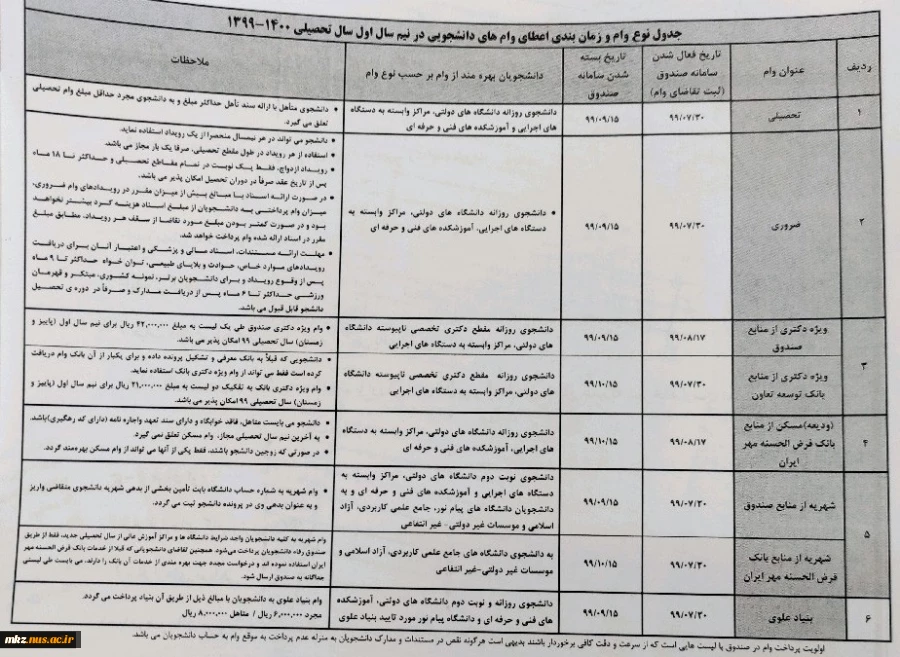 اطلاعیه وام دانشجویی 4