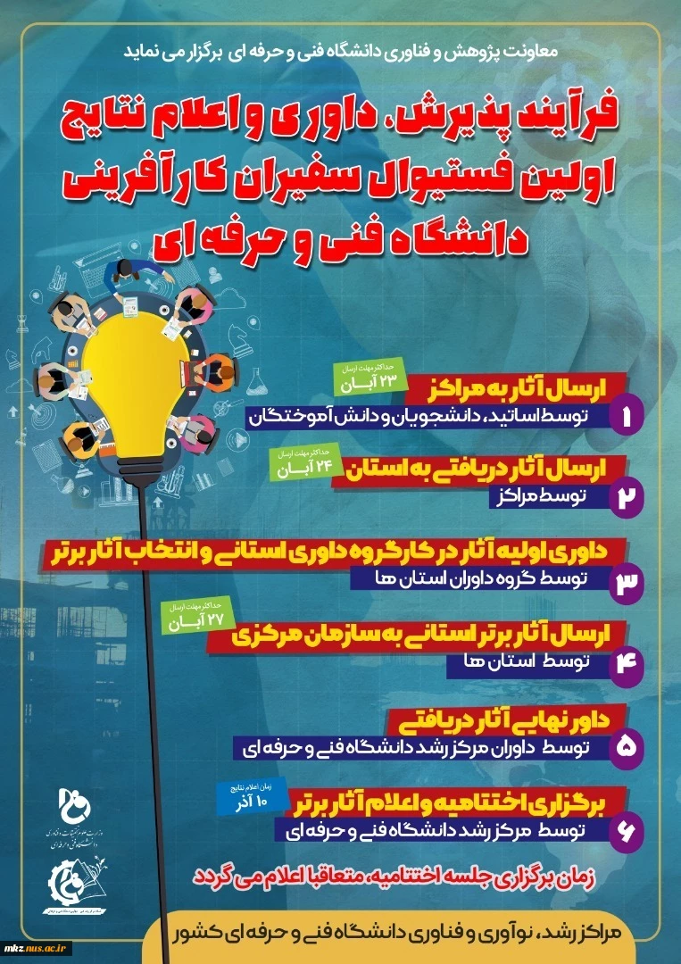 دستورالعمل اولین فستیوال سفیران کارآفرینی دانشگاه فنی وحرفه ای 2
